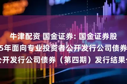 牛津配资 国金证券: 国金证券股份有限公司2025年面向专业投资者公开发行公司债券（第四期）发行结果公告